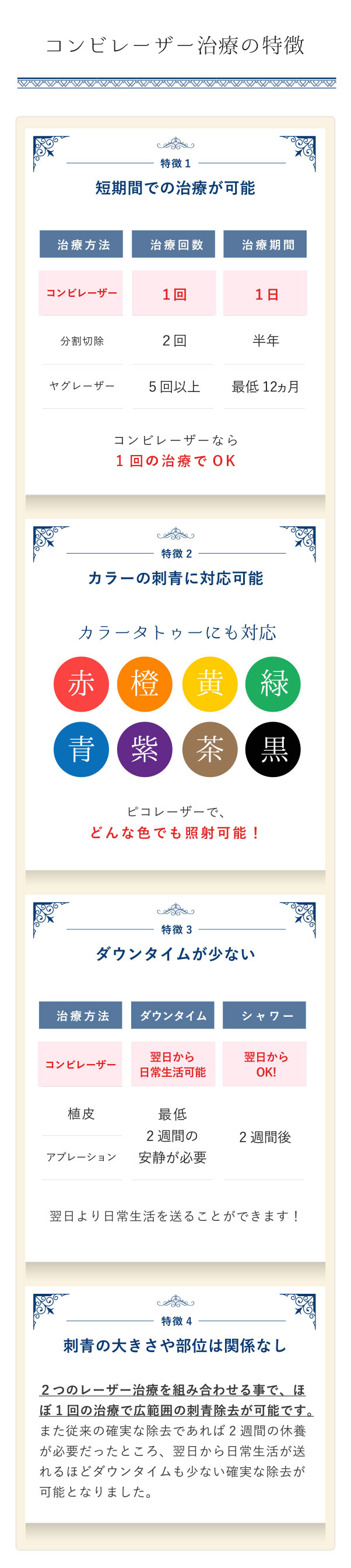 easy2