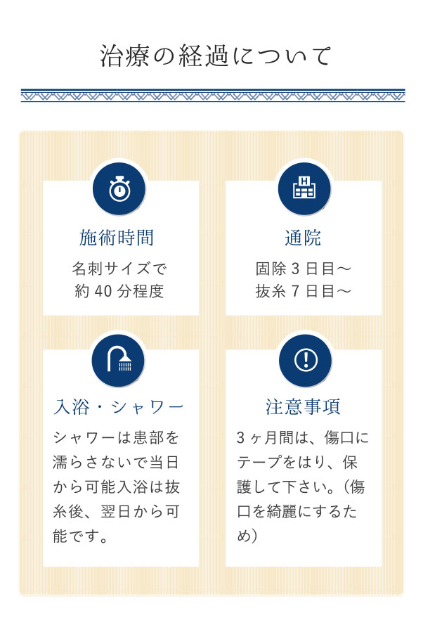 easy4